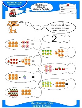 Çocuklar İçin toplam işlemi yaprak testleri 